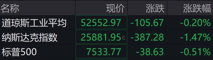 盘前必读丨世界人工智能大会今启幕；海光信息业绩大增